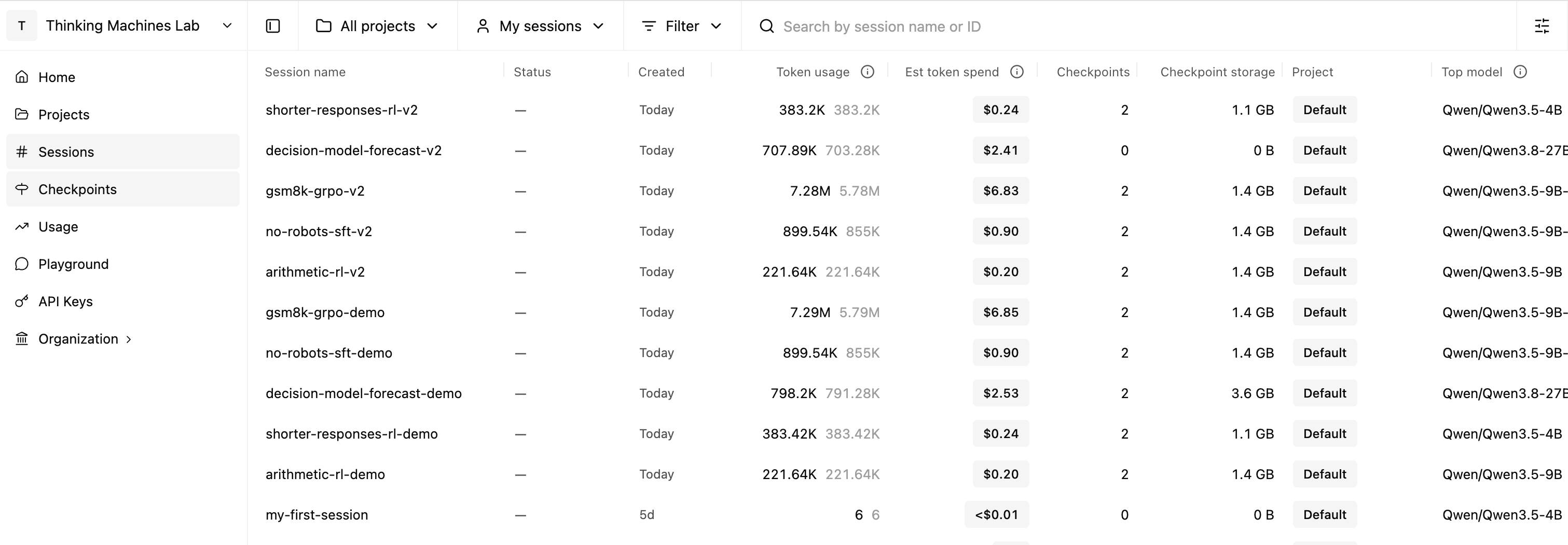 Sessions page listing sessions by their display names